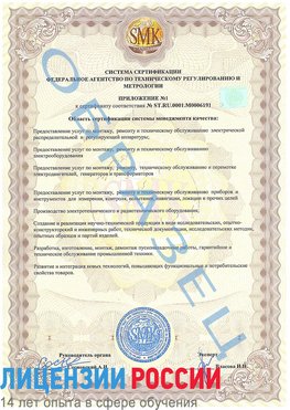 Образец сертификата соответствия (приложение) Чудово Сертификат ISO 50001